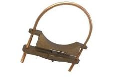 Pipe Clamp Manufacturer in India Pipe Clamp Manufacturer in India