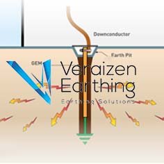 Soil Conditioning Gel Supplier Soil Conditioning Gel Supplier